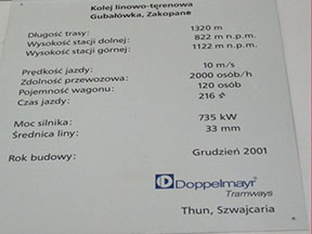 Základné údaje lanovky z informačnej tabule v budove /foto: Marek Ochotnica 29.6.2008/